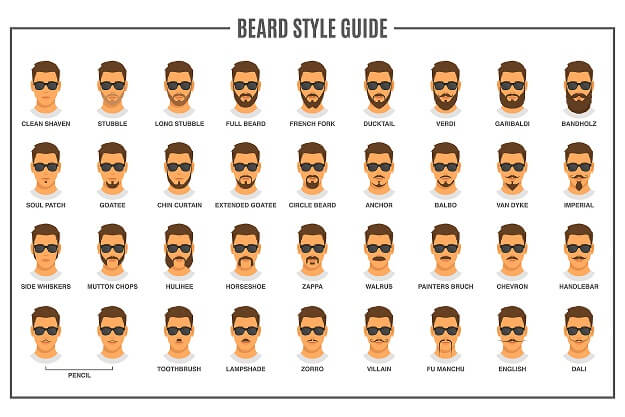 Styles de barbe